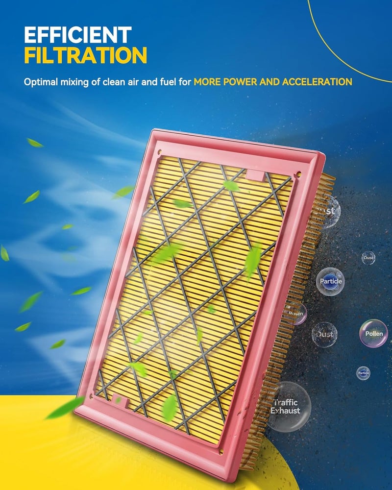 PHILTOP Engine air filter CA12778 2PC Replacement for Ford & Lincoln Models - Escape(2020-2023), Bronco Sport(2021-2023), Maverick(2022-2023), Corsair(2020-2023) - Image 4
